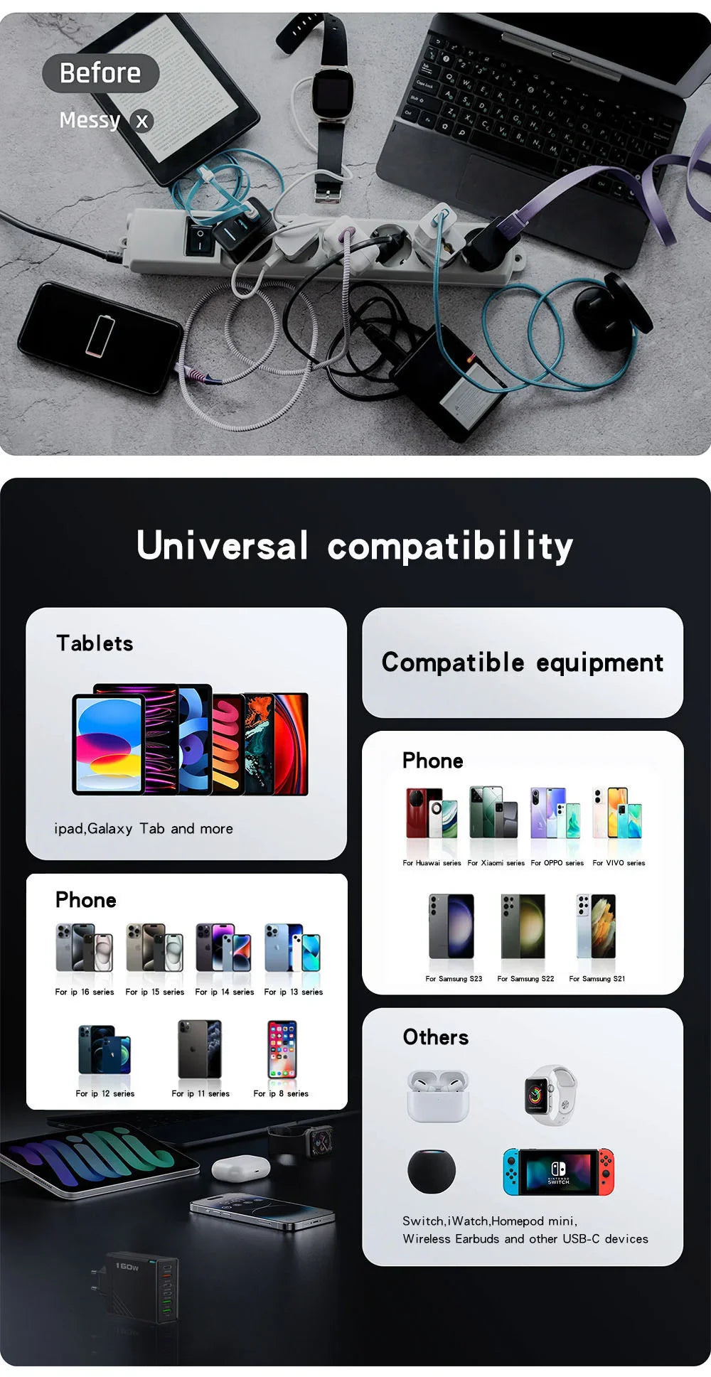 160W Multi Ports USB Charger Type C Fast Charging EU/US Plug Wall Charger For iPhone Samsung Xiaomi Huawei Phone Charger Adapter