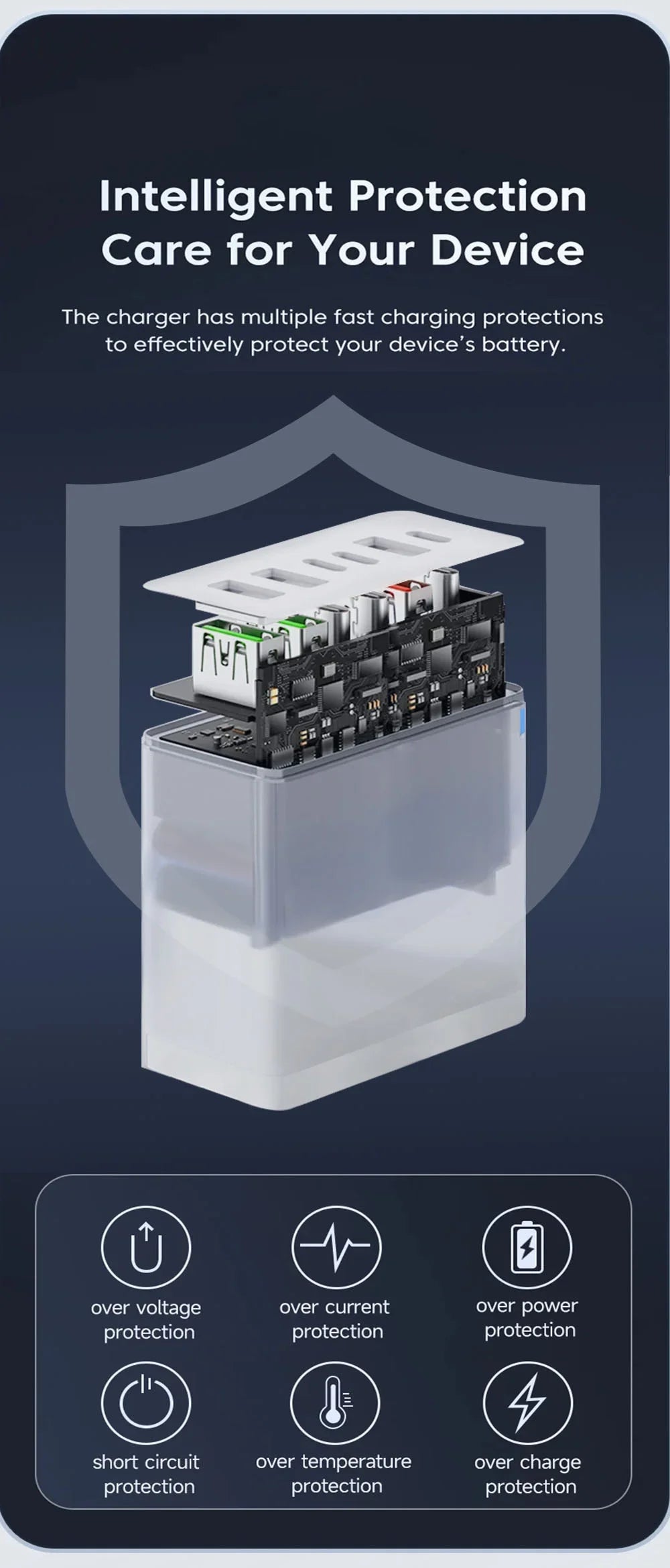 160W Multi Ports USB Charger Type C Fast Charging EU/US Plug Wall Charger For iPhone Samsung Xiaomi Huawei Phone Charger Adapter