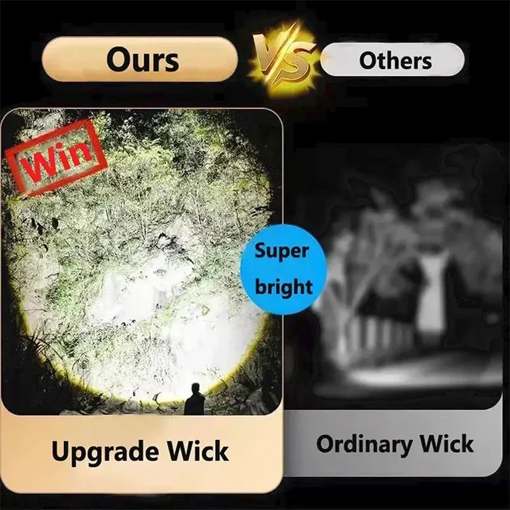 High Power LED Flashlight